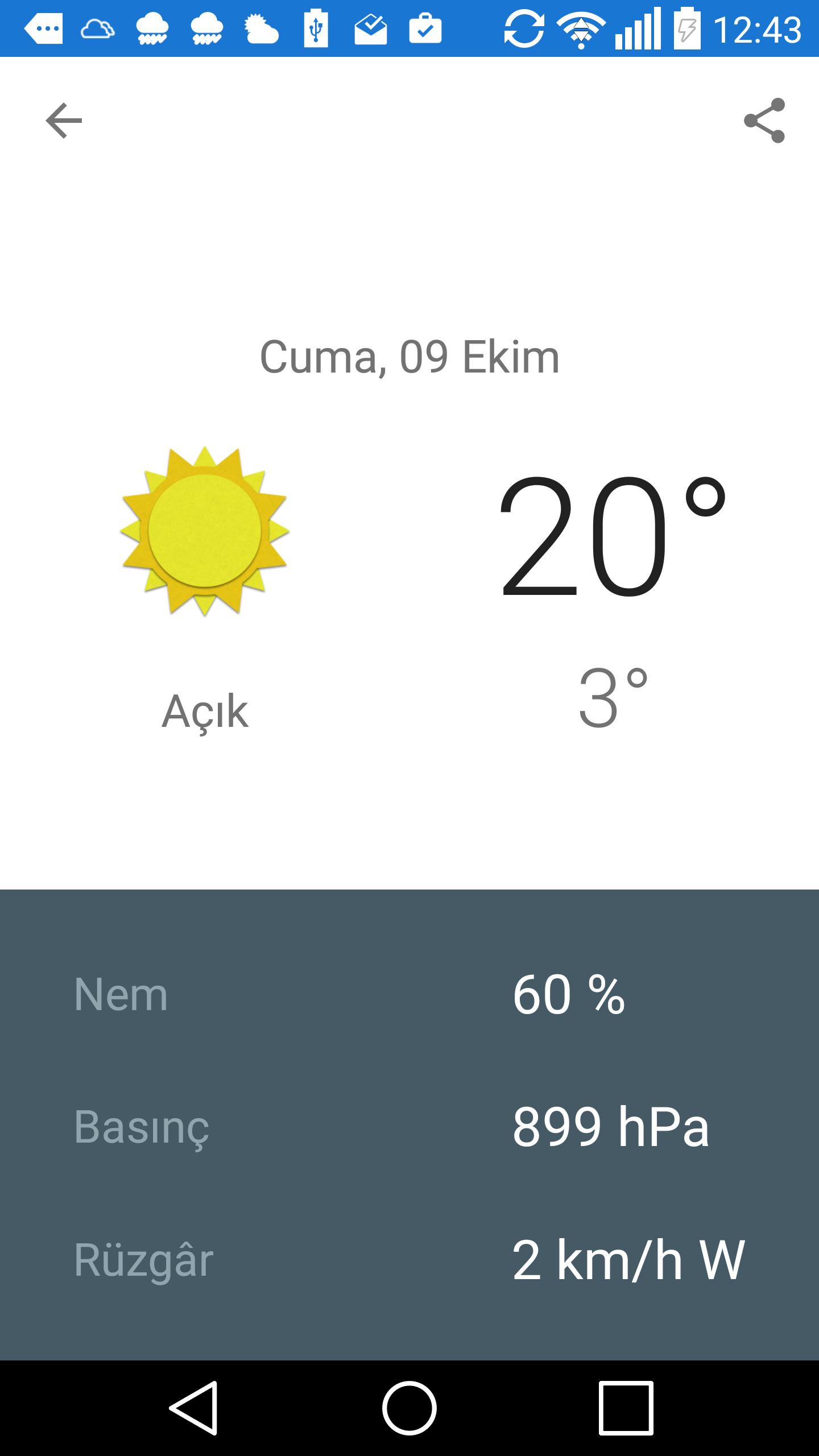 Kayseri