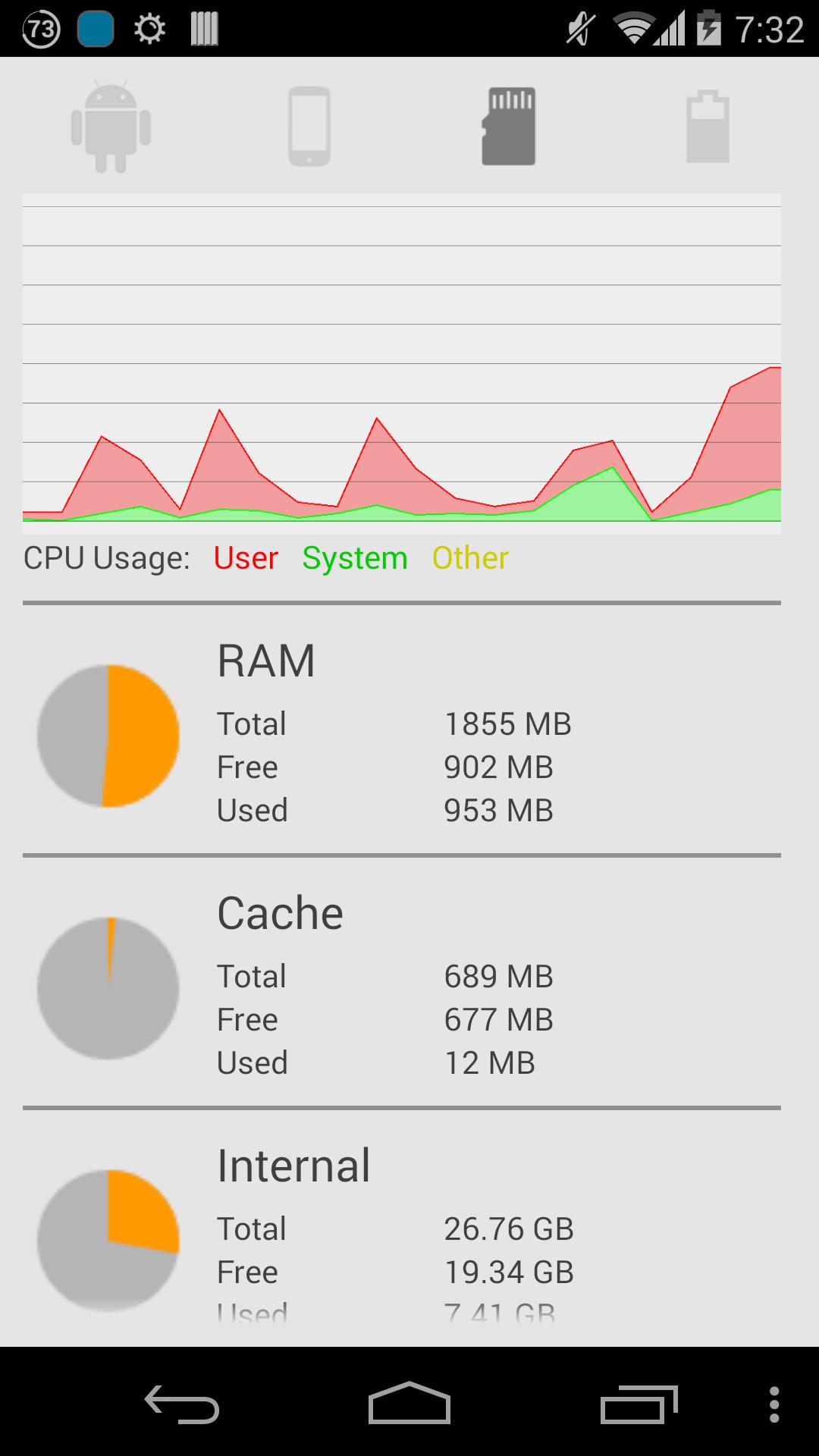 SYSDroid