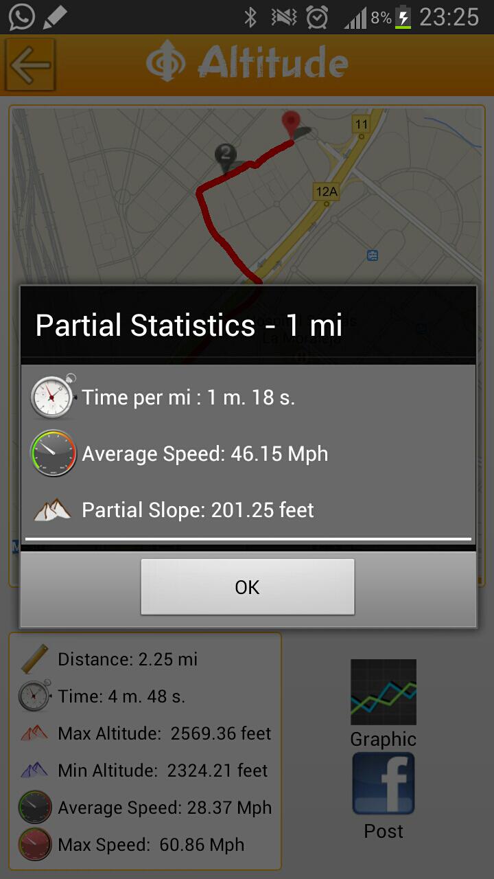 Altitude
