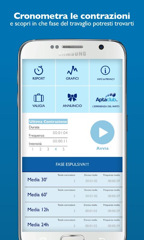 Aptaclub iContrazioni