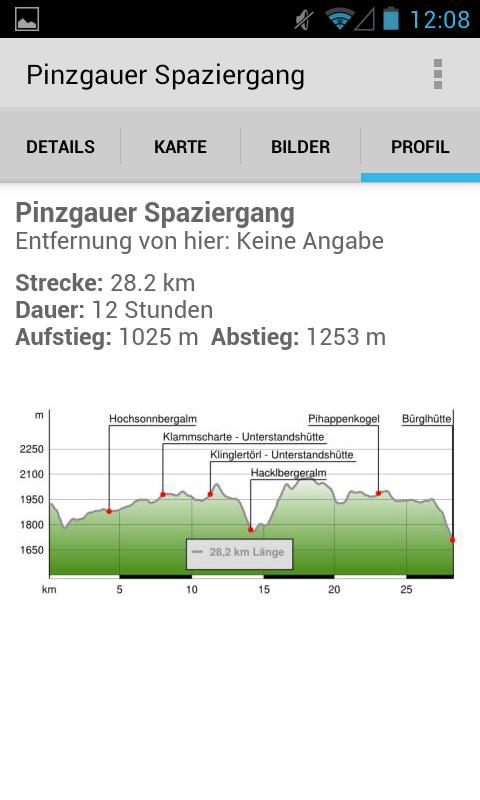 SN Touren-App