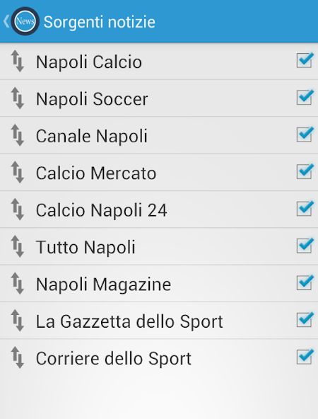 Forza Napoli News