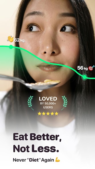 AI Meal Diet Tracker EatBetter