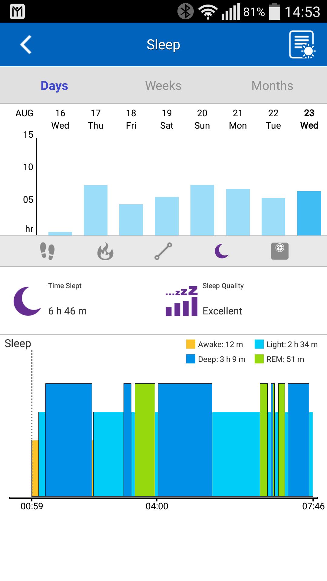 My Fit Log