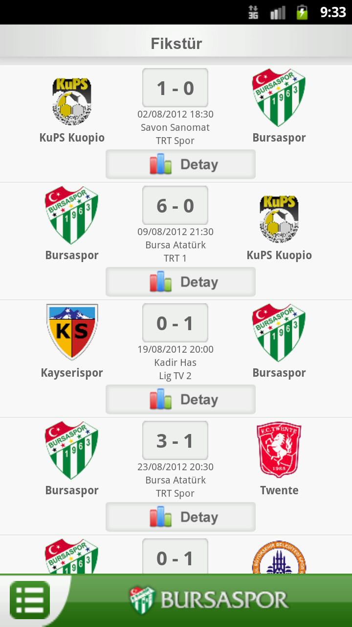 Bursaspor