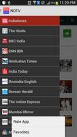India News