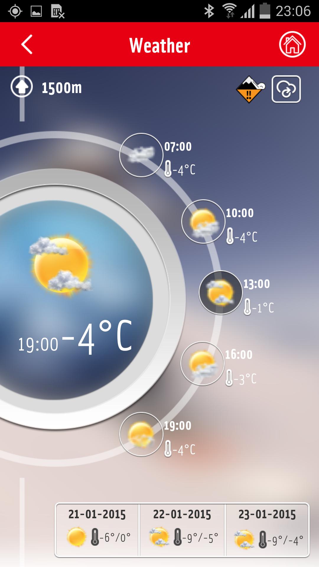Verbier Connect
