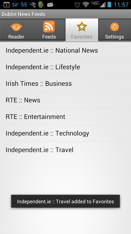Dublin News Feeds