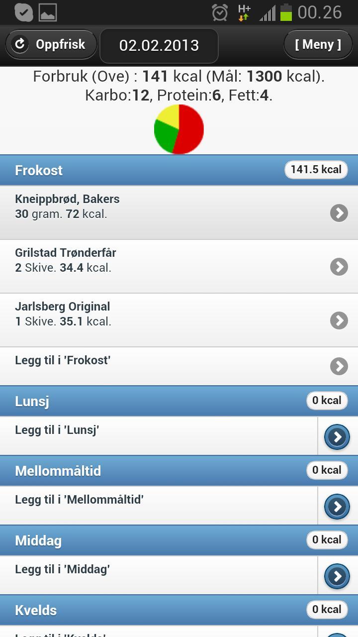 Kaloridagboka
