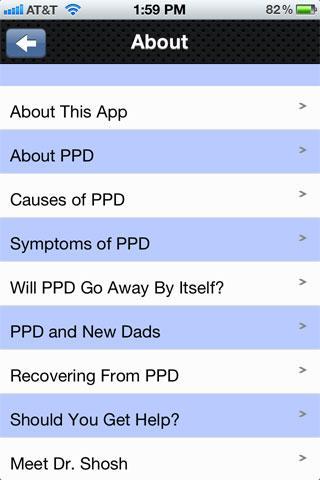 PPD Gone