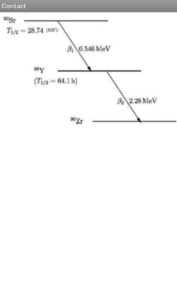 Conceptual Physics