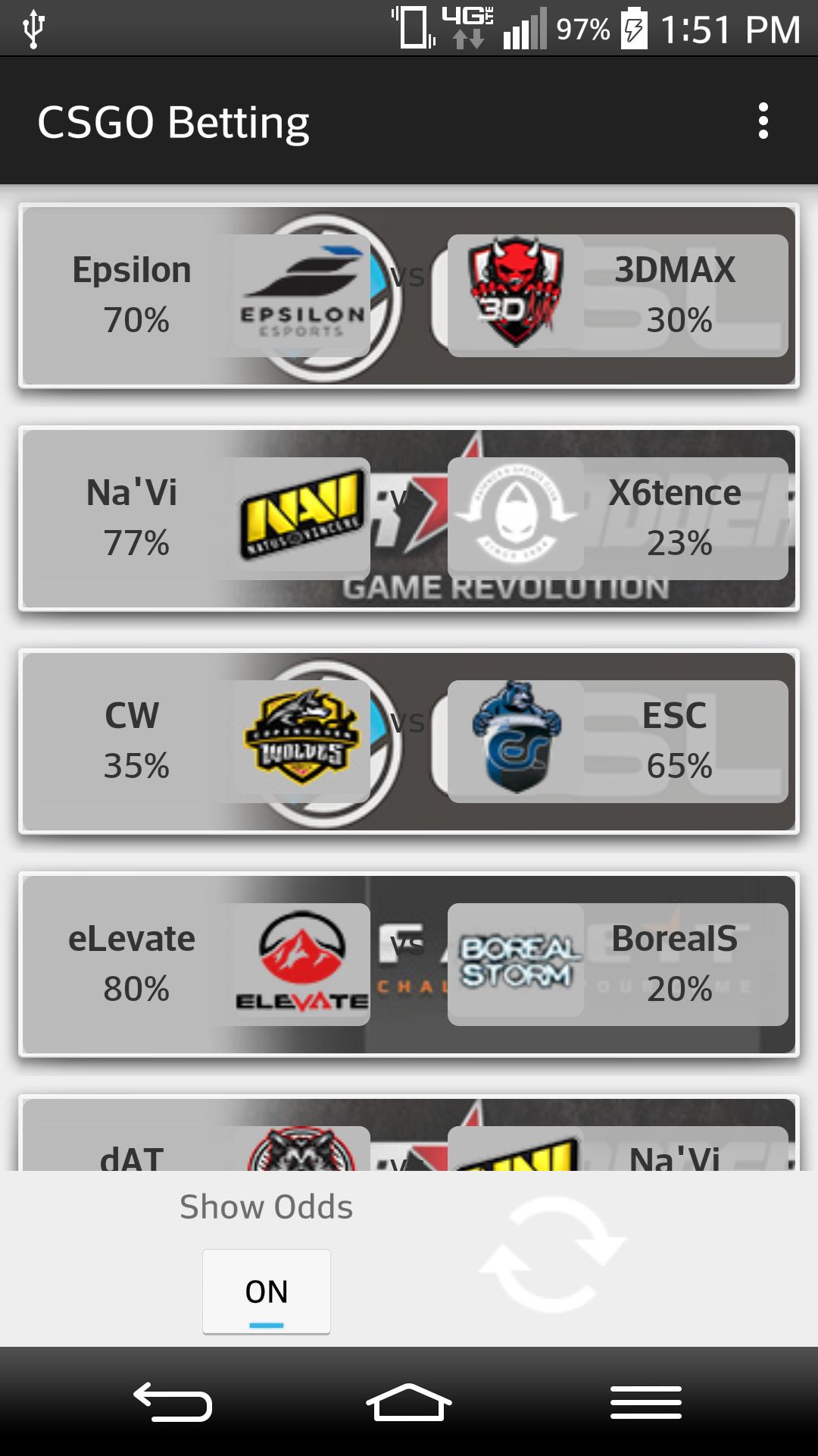 CS:GO Betting
