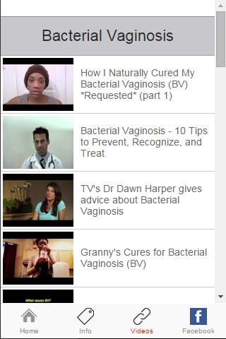 Bacterial Vaginosis Treatment