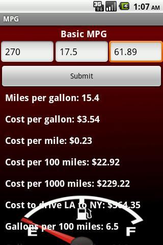 MPG Trial