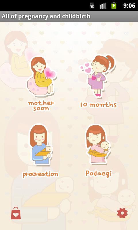 All of pregnancy & childbirth