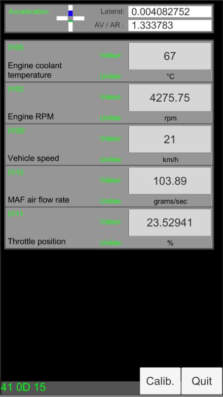 OBD2 Tools Box Wi-Fi Bt ELM327