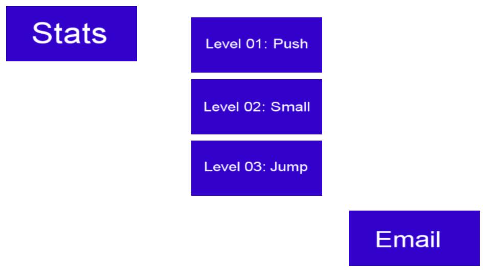 HPU LEMURAMA Stencyl