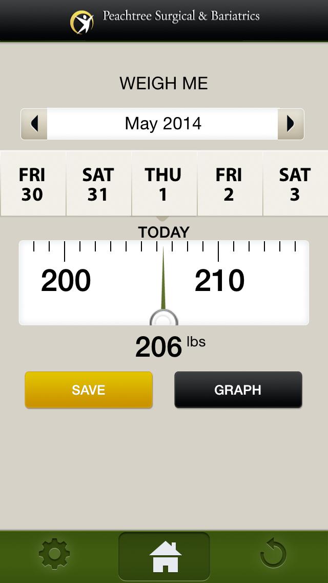 Peachtree Bariatrics