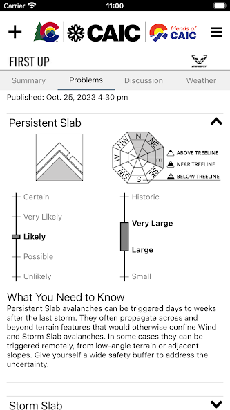 Colorado Avalanche Info