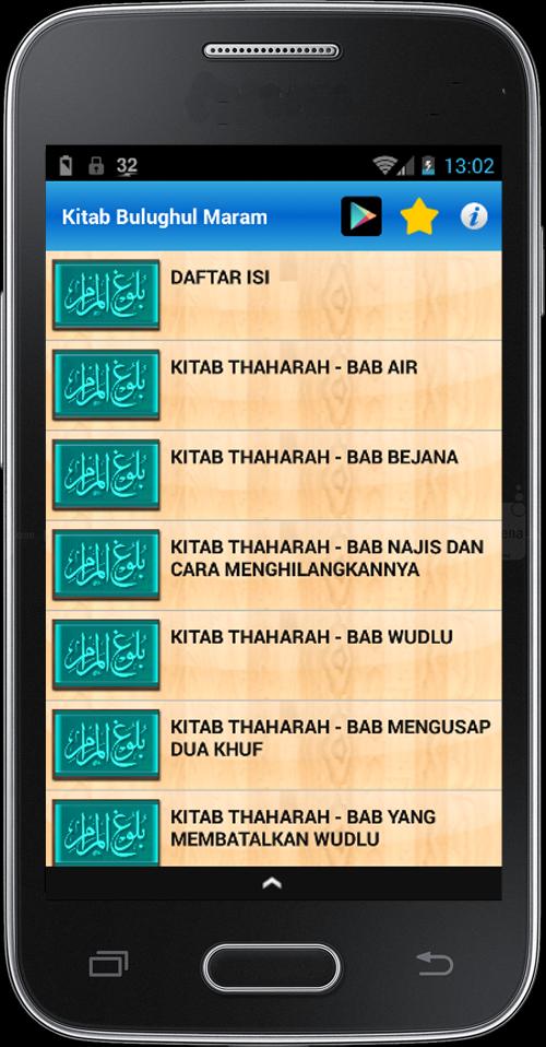 Kitab Hadits Bulughul Maram