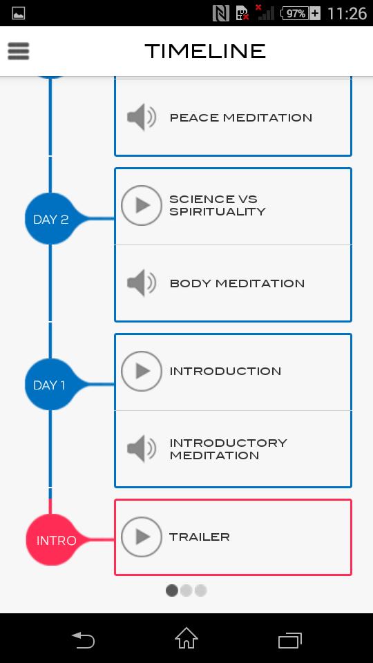The Meaning Of Life Experiment