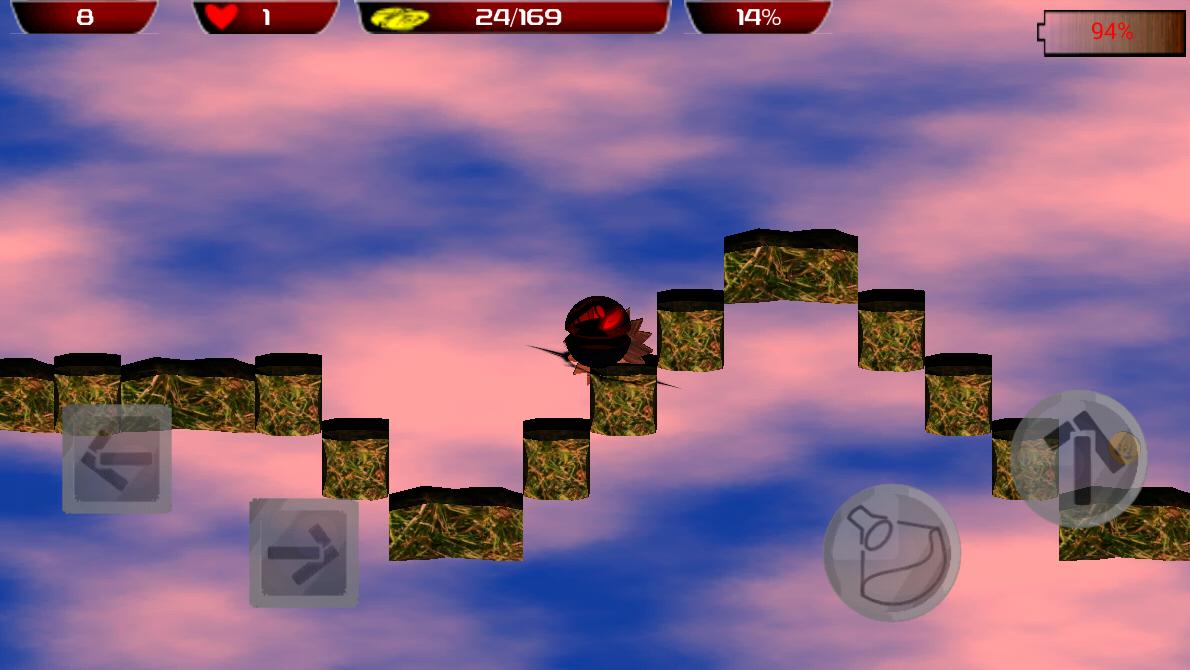 Project Cyrcloid: Rebirth