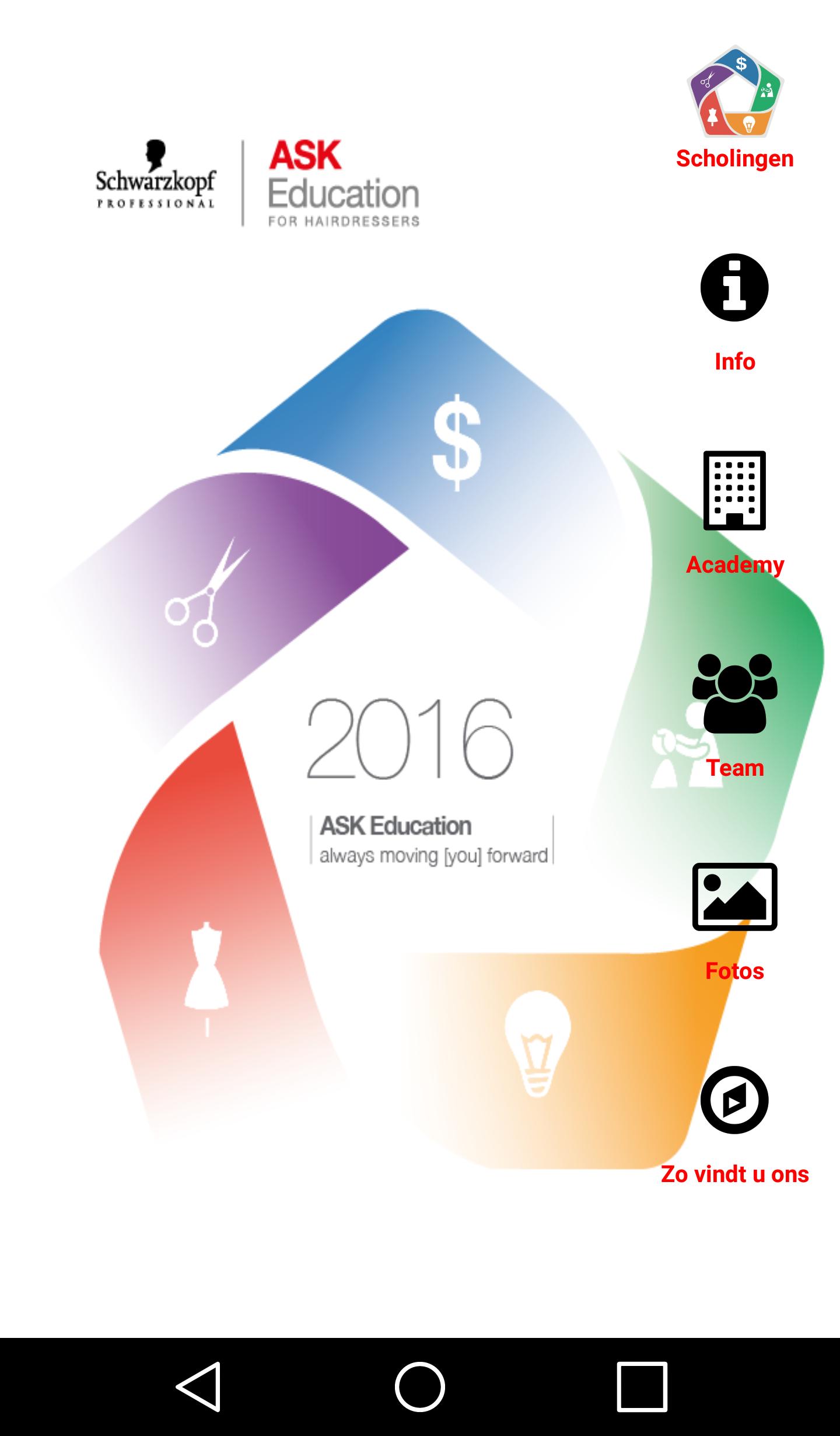 ASK Academy Netherlands