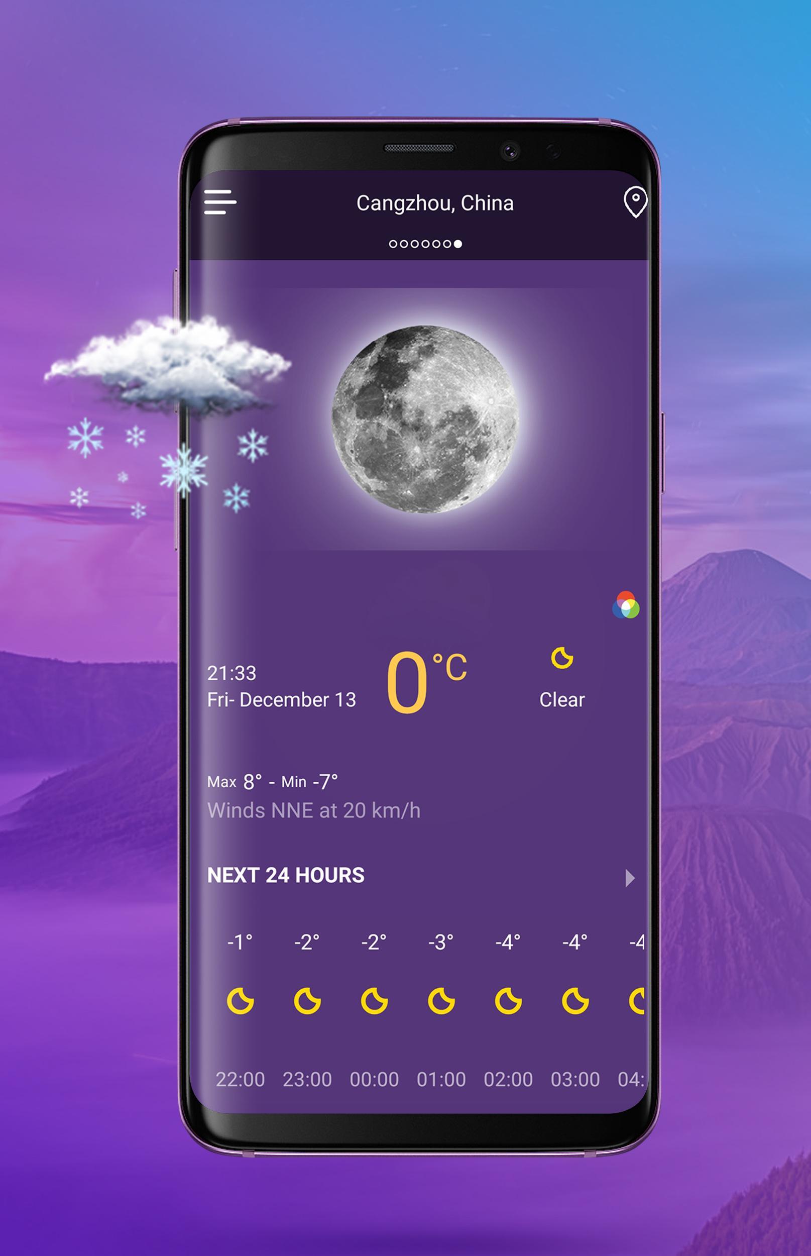 Accurate weather forecast : Local & global