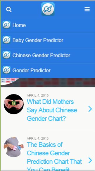 Gender Predictor
