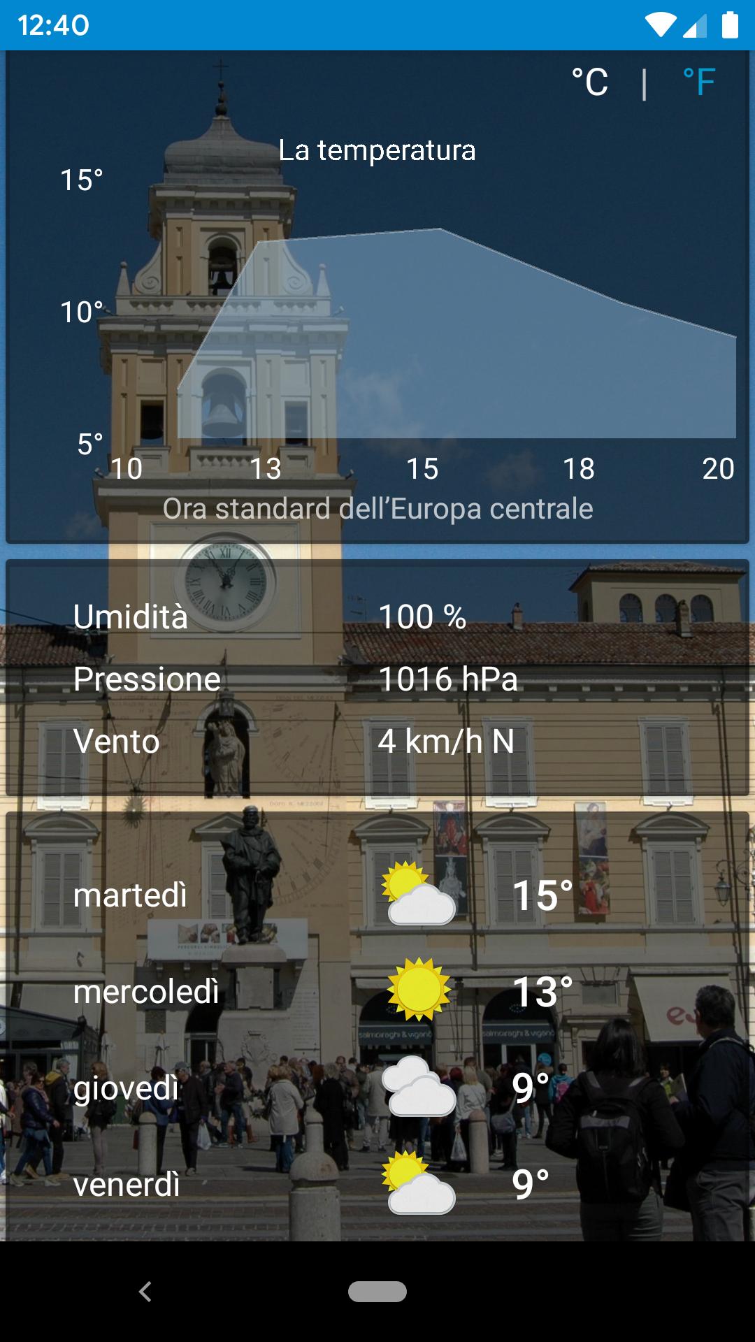 Meteo Parma
