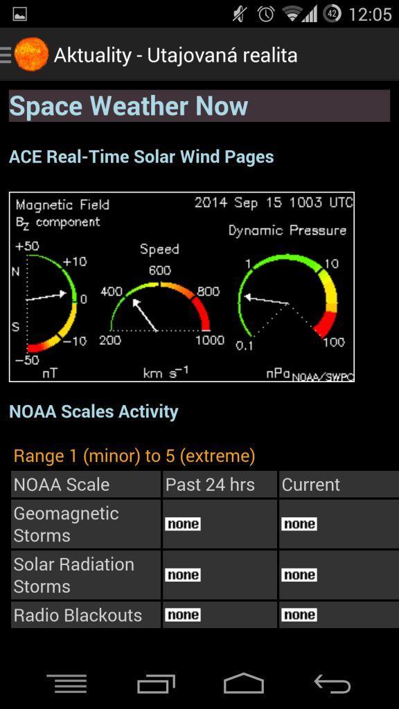 News - Classified reality