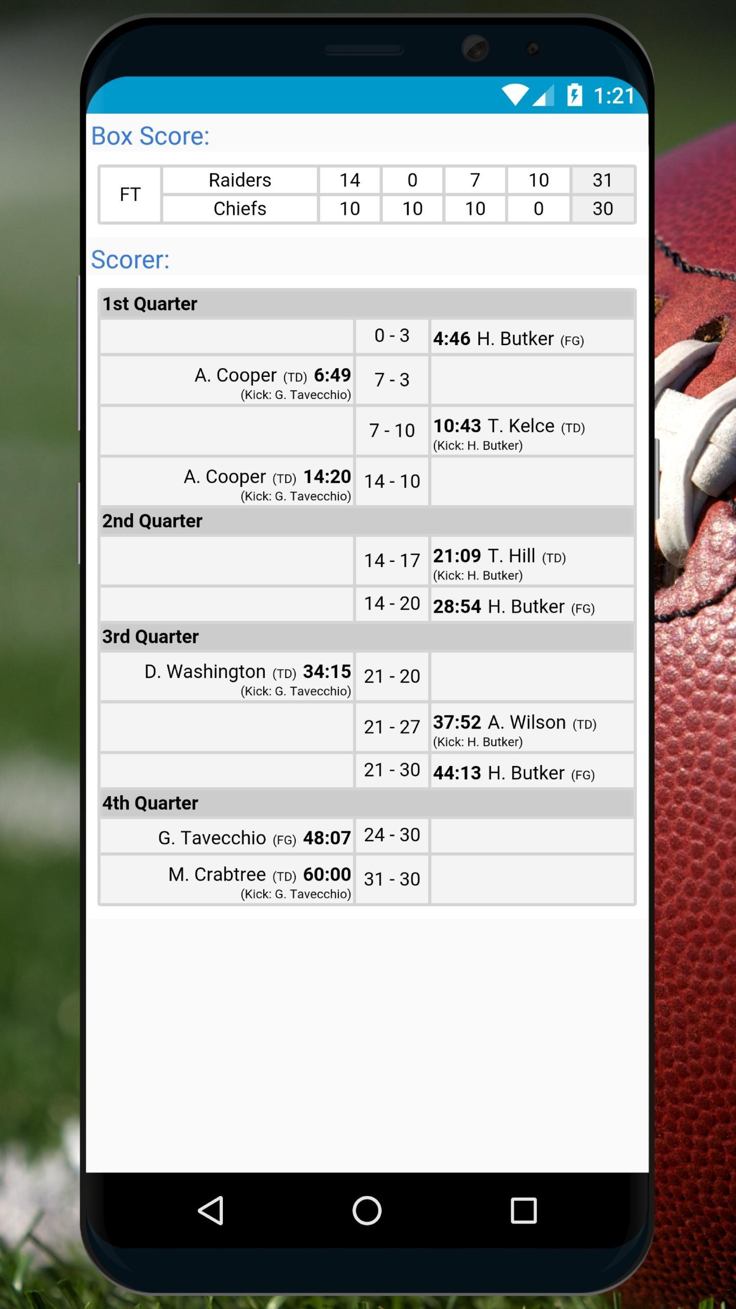 Football NFL 2018 Schedule, Live Score & Stats
