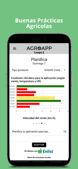 Agroapp