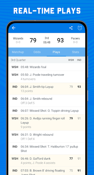 Scores App: for NBA Basketball