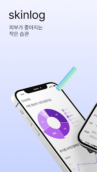 SkinLog | Acne diary