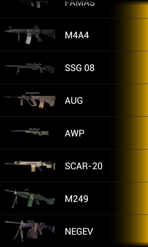 CS: Global Offensive Guns
