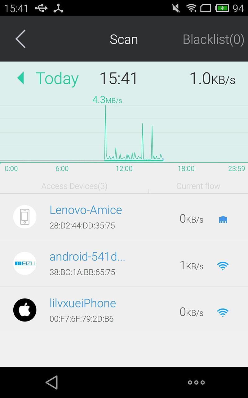 Wolflink Router Mobile Client