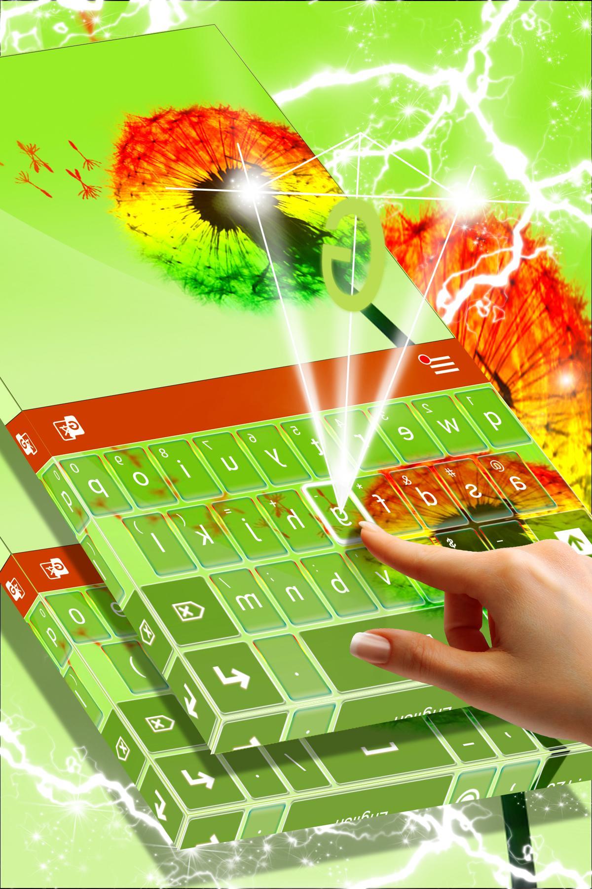 Keyboard for Galaxy S3 Mini