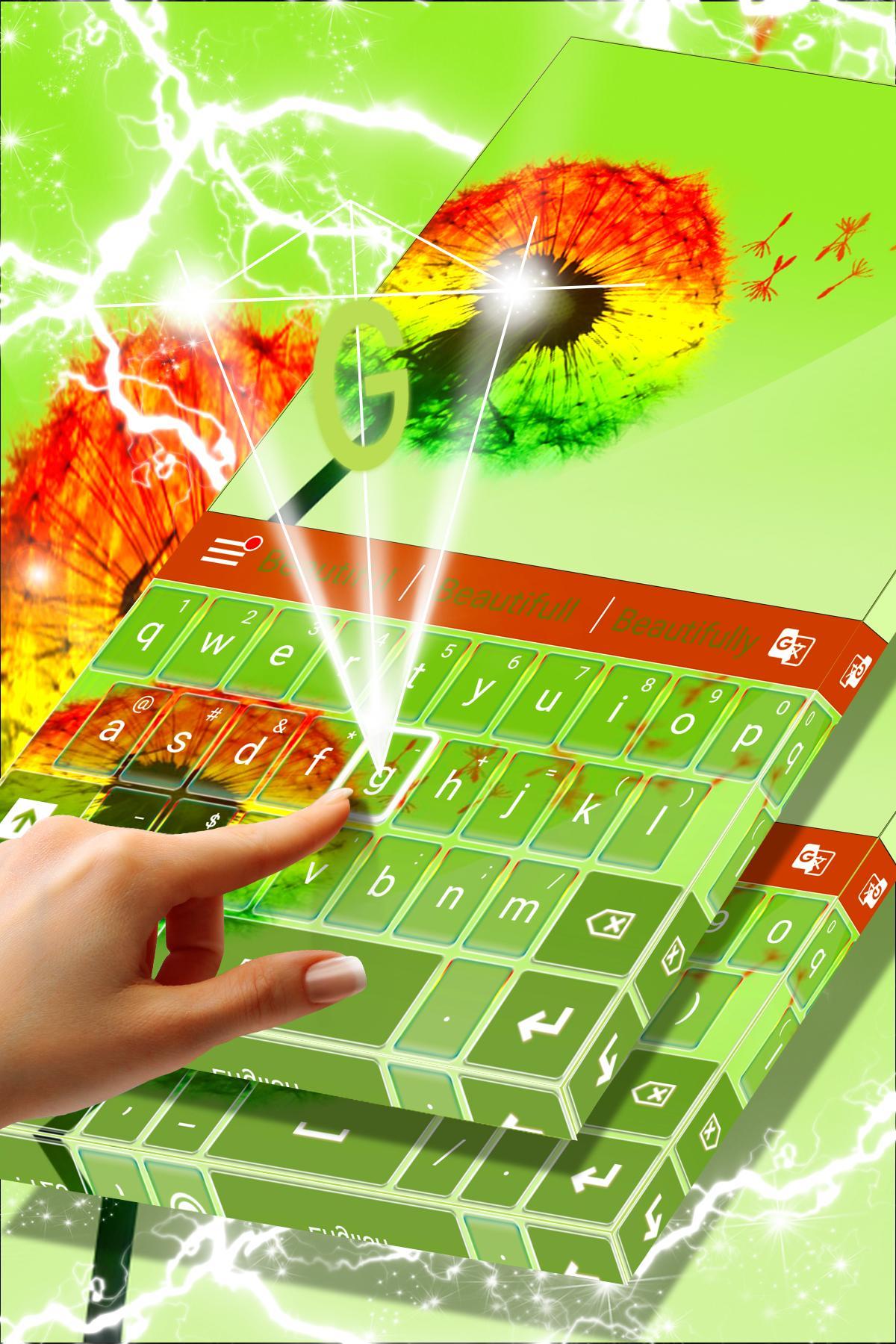 Keyboard for Galaxy S3 Mini