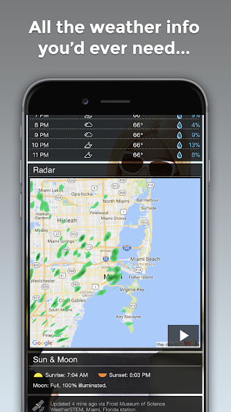 Faith Forecast - Weather Bible