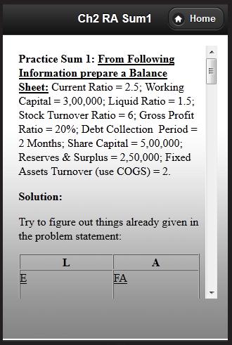 MBA: 202 FINANCIAL MANAGEMENT