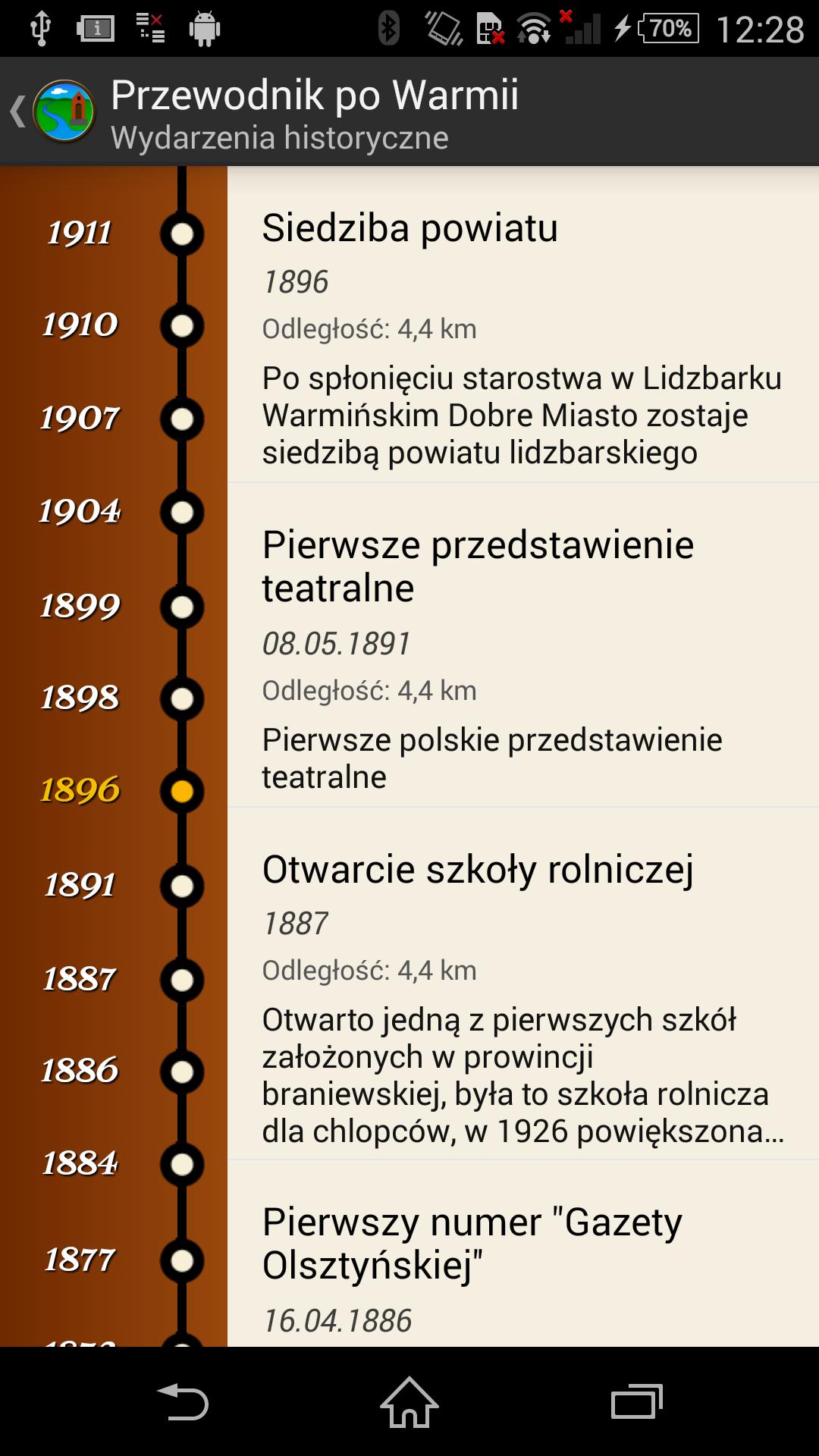 Przewodnik po Warmii