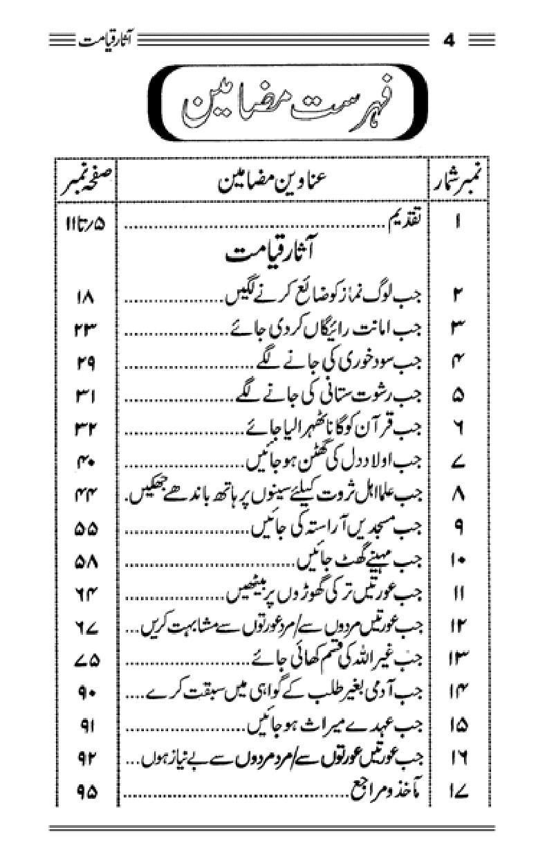 Qayamat ki Nishaniyaan