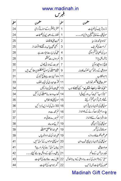 Karamaat-E-Sher-E-Khuda Urdu