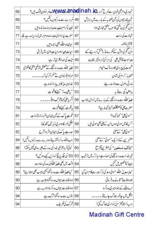 Karamaat-E-Sher-E-Khuda Urdu