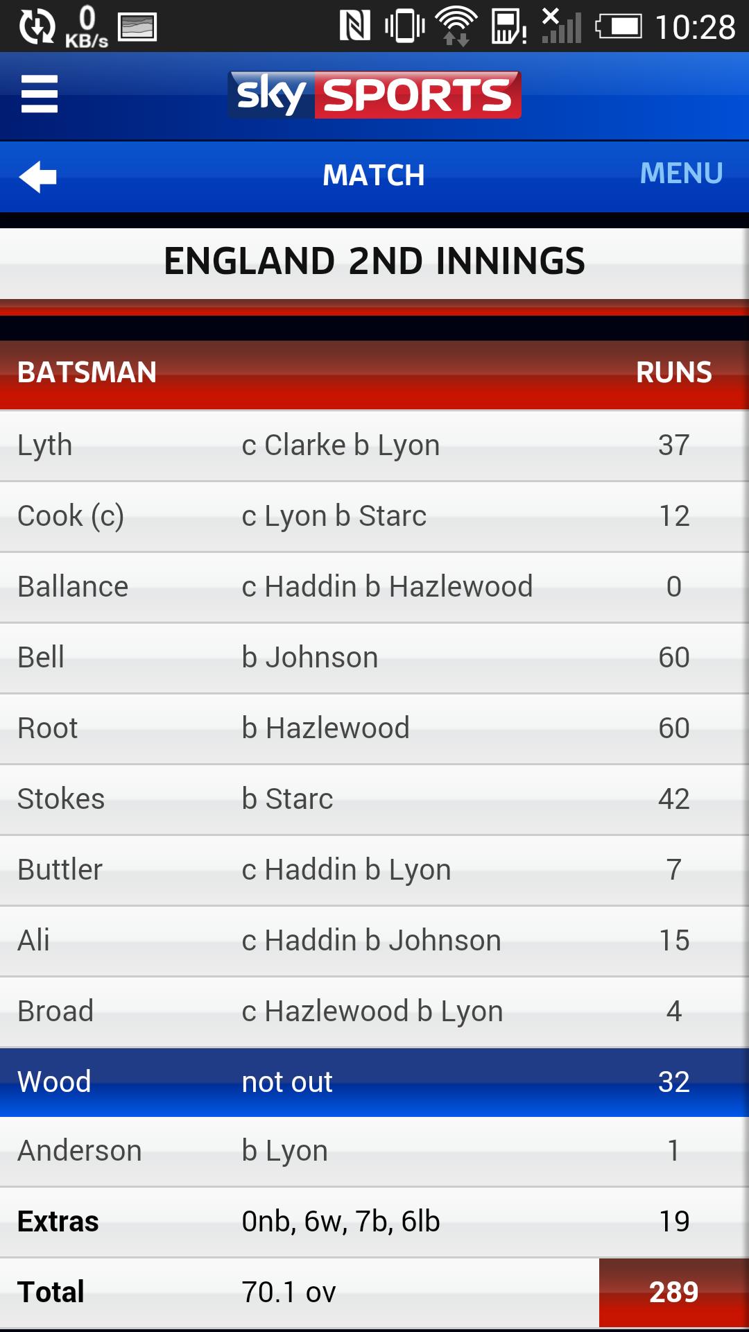 Sky Sports Live Cricket SC