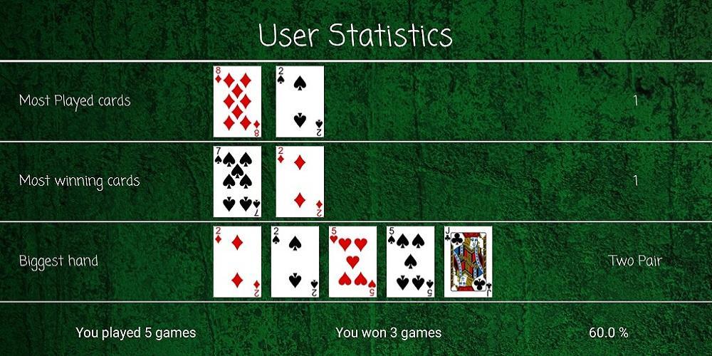 Heads-Up Texas Hold'em