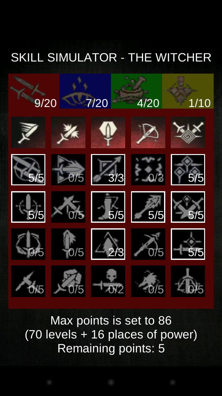 Skill Calculator - The Witcher