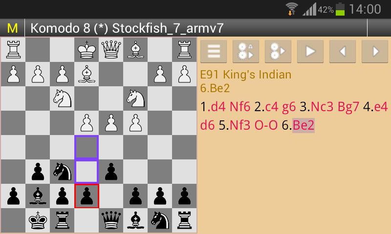 Chess Engines Play Analysis